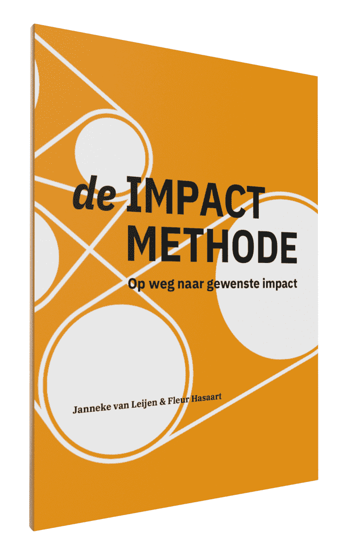 De_impact_methode