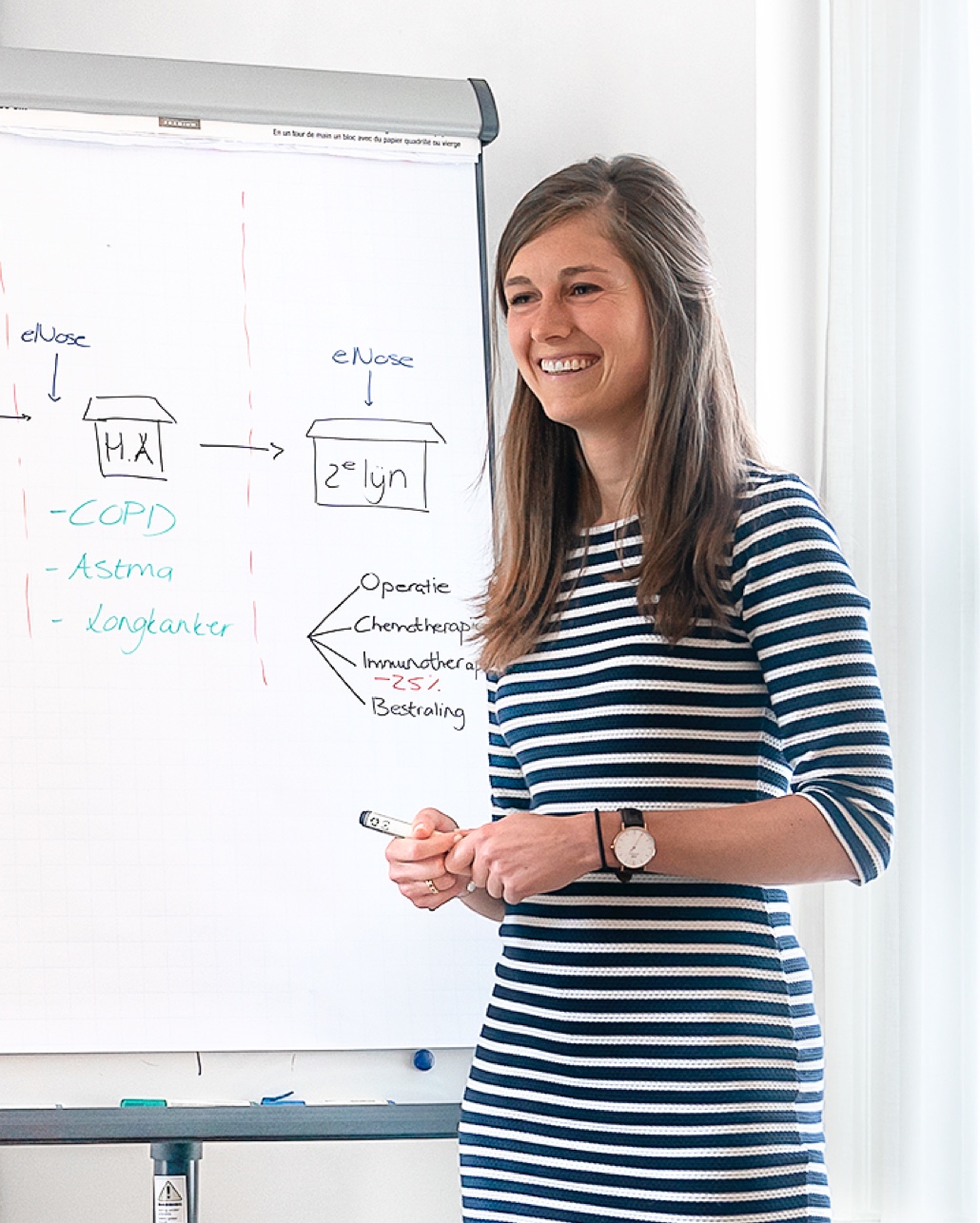 Programma-, project- of implementatieplan