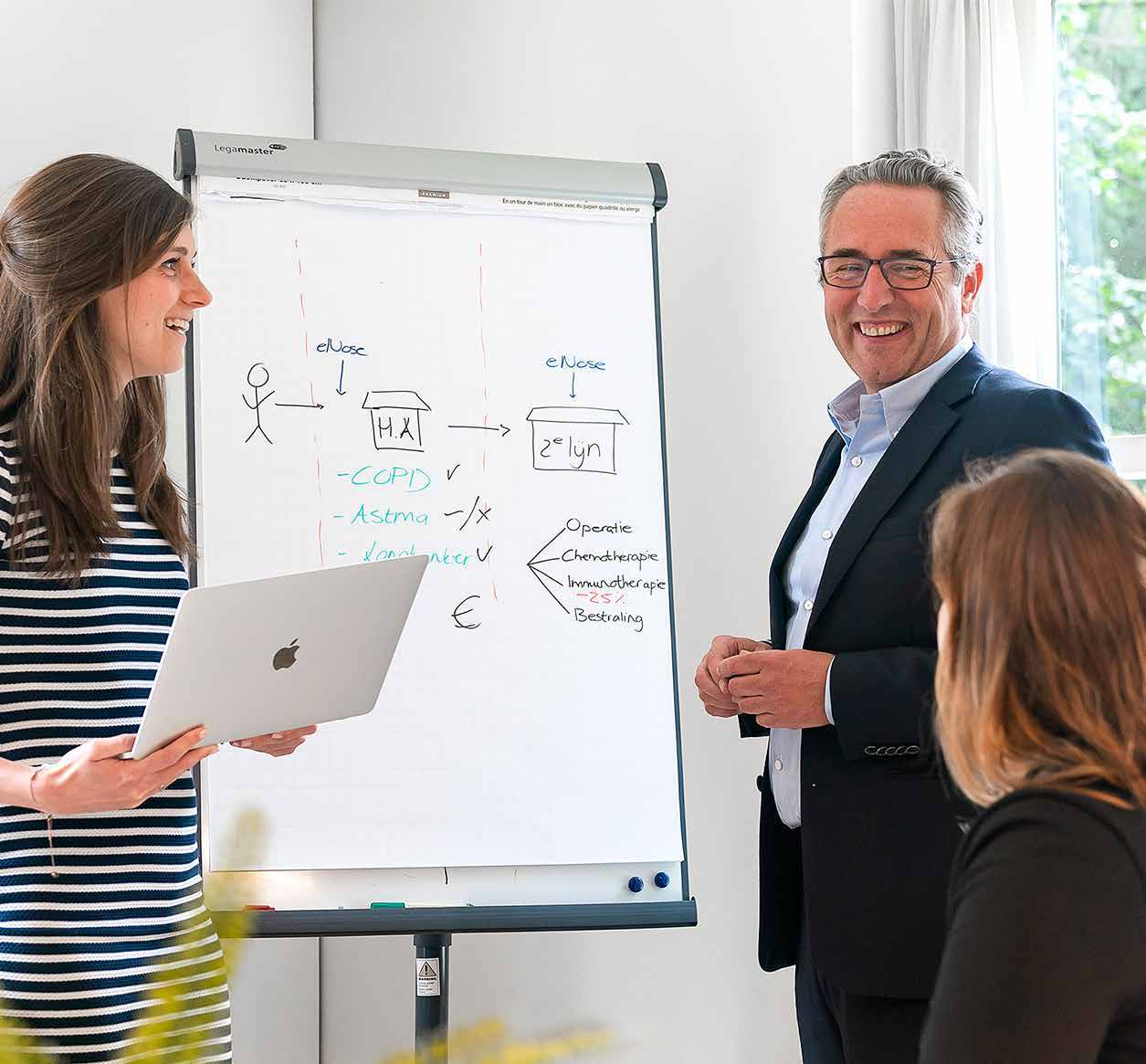 Opera-consultants bespreken een implementatieplan bij een flipover